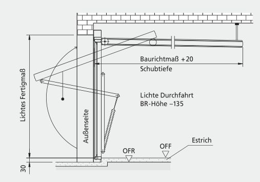 Carl GmbH & Co. KG: Schwingtor DL